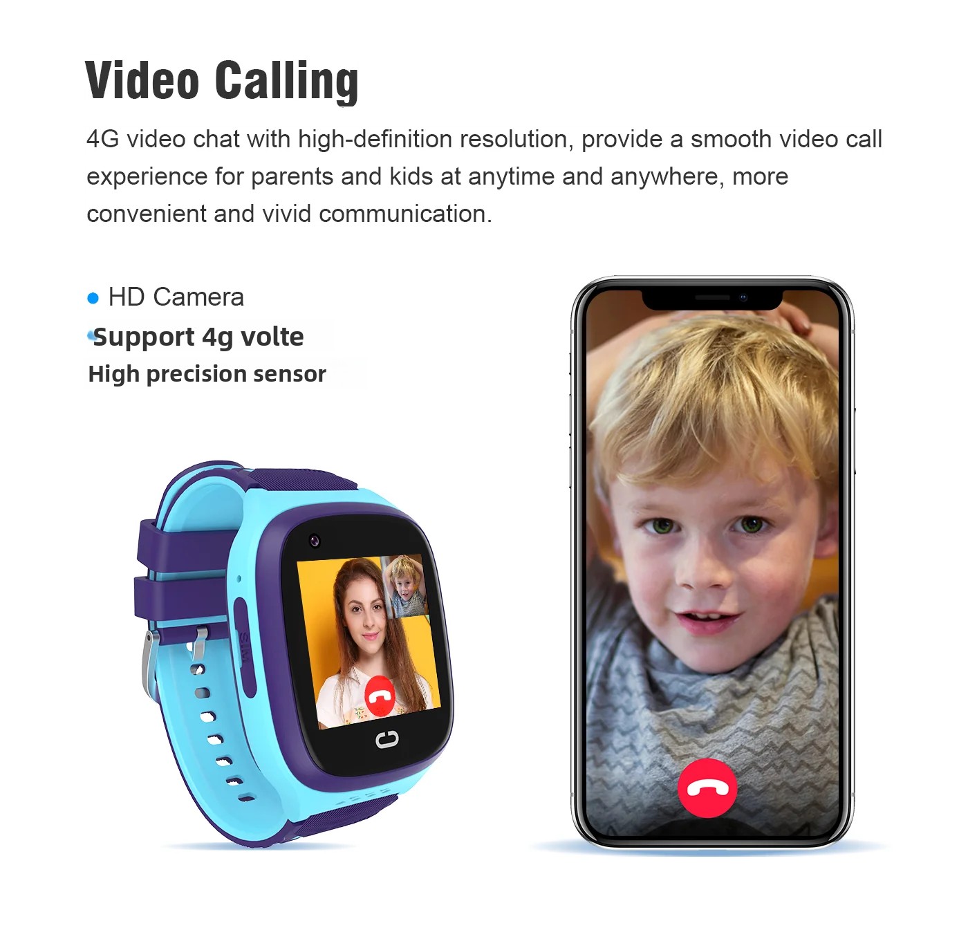 Jam Tangan Pintar Anak 4G SOS  - Smartwatch Id ulasan dan harga