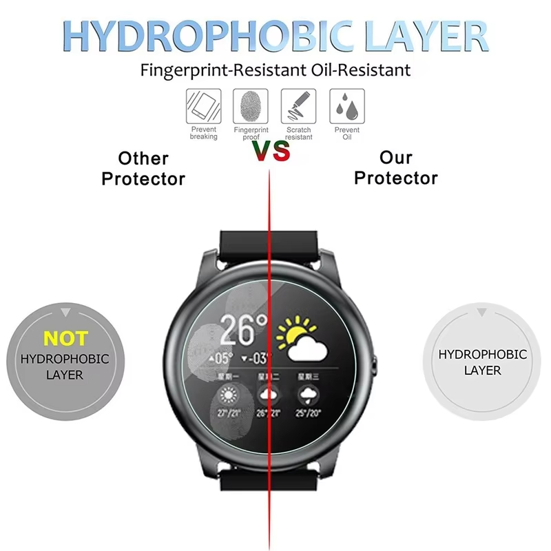 Kaca Tempered untuk HayLou Sol - Smartwatch Icon ulasan dan harga