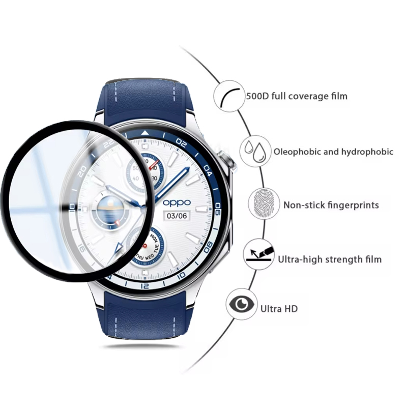 Pelindung layar untuk jam tang - Smartwatch Watch Accessories ulasan dan harga