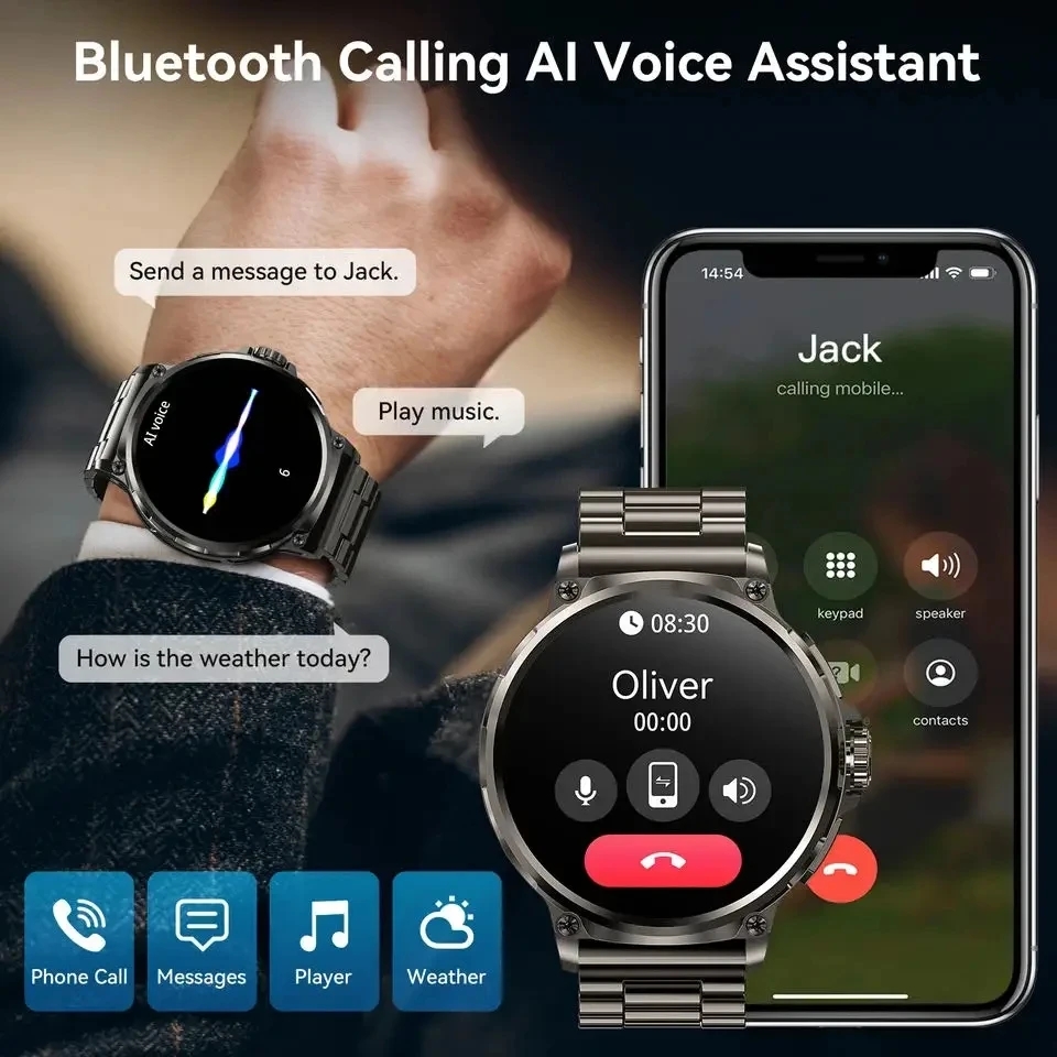 Jam Tangan Pintar GPS Baru 202 - Smartwatch Store ulasan dan harga